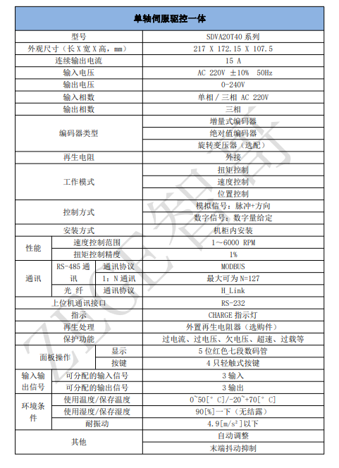 柔性振動(dòng)盤廠家,焊接機(jī)器人廠家,柔性振動(dòng)盤,焊接機(jī)器人,工業(yè)機(jī)器人,智哥機(jī)器人,視覺上料,機(jī)器人系統(tǒng)開發(fā),機(jī)器人控制器,伺服驅(qū)動(dòng)器,機(jī)器人本體研發(fā),機(jī)器人本體,伺服電機(jī),機(jī)器人系統(tǒng)集成,工業(yè)自動(dòng)化成套設(shè)備,伺服電缸,伺服電動(dòng)缸,伺服電動(dòng)缸廠家,國產(chǎn)伺服電動(dòng)缸 柔性振動(dòng)盤廠家,焊接機(jī)器人廠家,柔性振動(dòng)盤,焊接機(jī)器人,工業(yè)機(jī)器人,智哥機(jī)器人,視覺上料,機(jī)器人系統(tǒng)開發(fā),機(jī)器人控制器,伺服驅(qū)動(dòng)器,機(jī)器人本體研發(fā),機(jī)器人本體,伺服電機(jī),機(jī)器人系統(tǒng)集成,工業(yè)自動(dòng)化成套設(shè)備,伺服電缸,伺服電動(dòng)缸,伺服電動(dòng)缸廠家,國產(chǎn)伺服電動(dòng)缸
